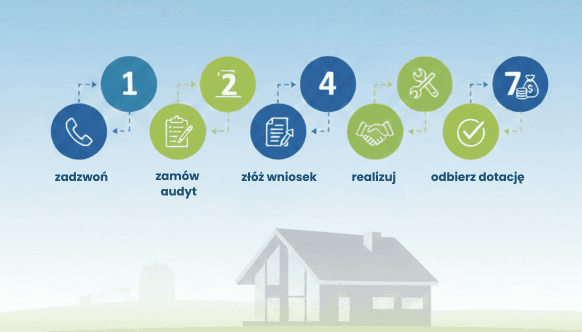 termomodernizacja-Świętokrzyskie-2026-efekty-audytu (1).png